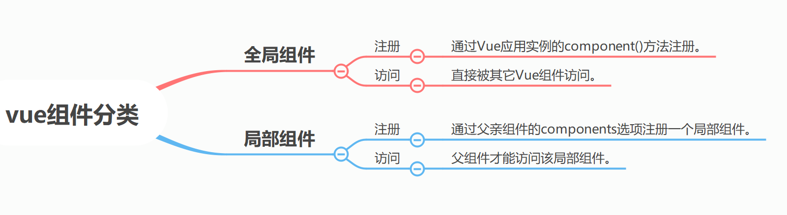 image-20250502140644598