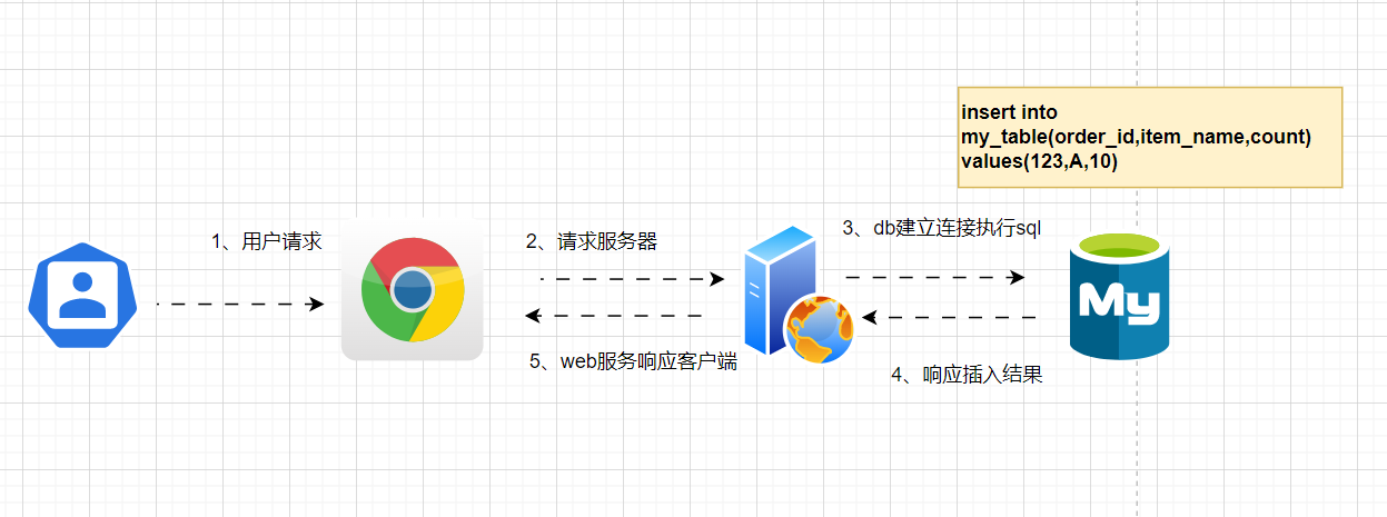 image-20250530165322338