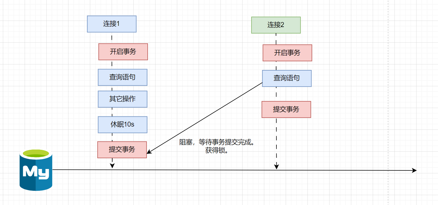 image-20250530170638277