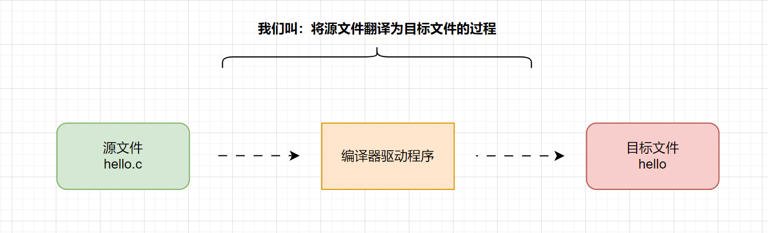 image-20250601205658355