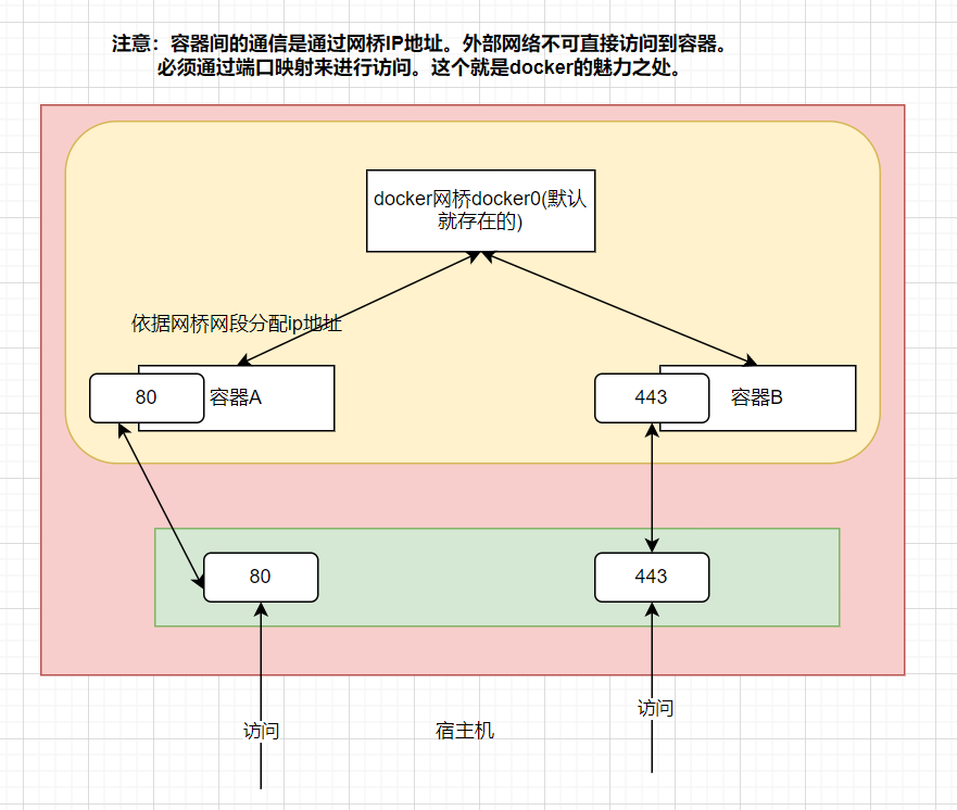 image-20251006204658175
