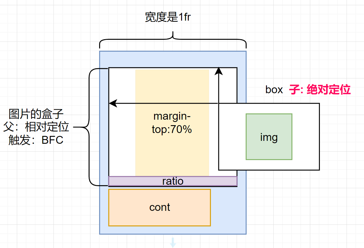 image-20251026135036662