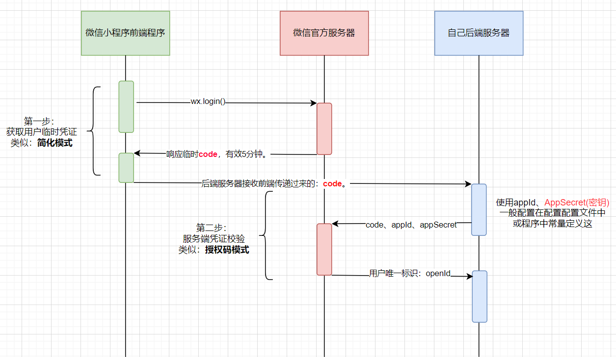 image-20251223170812443